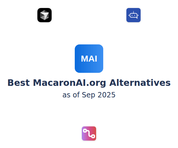 Best MacaronAI.org Alternatives