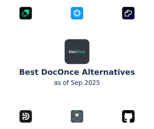 Best DocOnce Alternatives