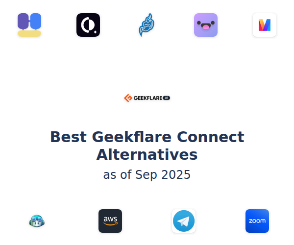Best Geekflare Connect Alternatives