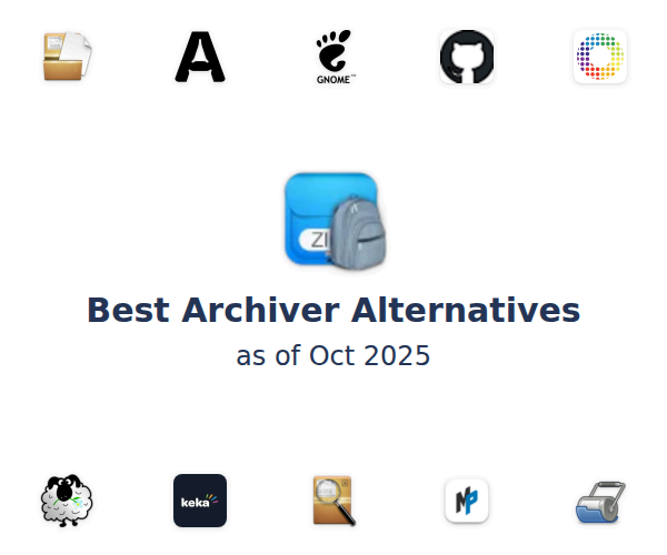 Best Archiver Alternatives