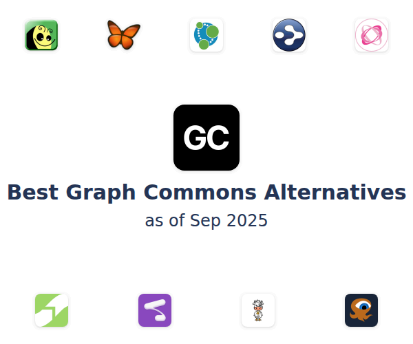 Best Graph Commons Alternatives