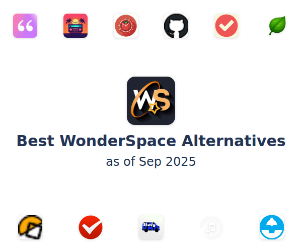 Best WonderSpace Alternatives