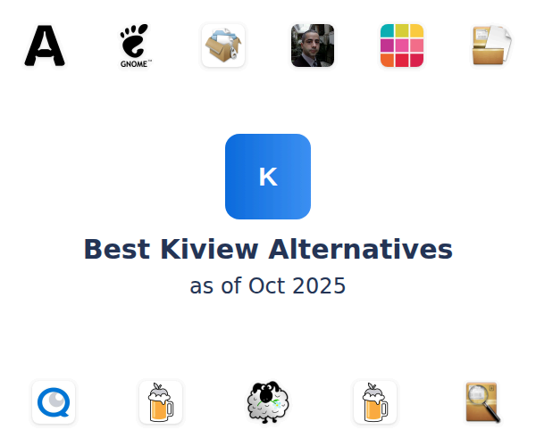 Best Kiview Alternatives