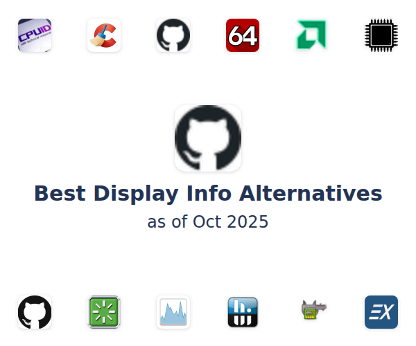 Best Display Info Alternatives