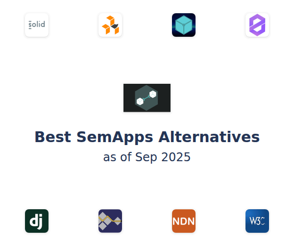Best SemApps Alternatives