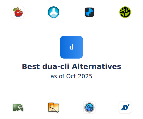 Best dua-cli Alternatives