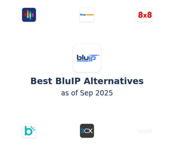 Best BluIP Alternatives