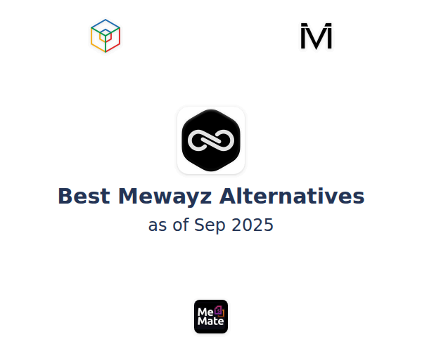 Best Mewayz Alternatives