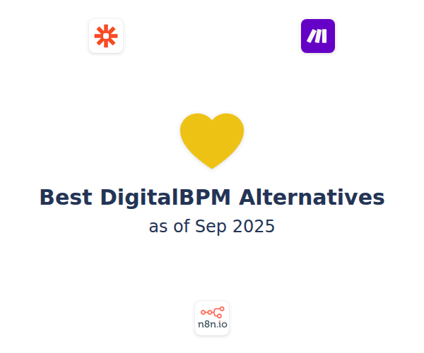 Best DigitalBPM Alternatives