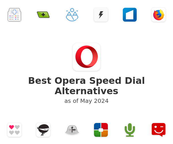 Best Opera Speed Dial Alternatives