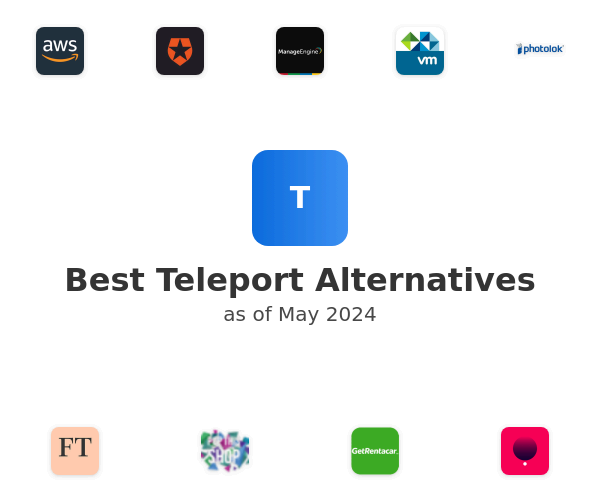 Best Teleport Alternatives