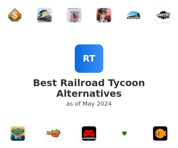 Best Railroad Tycoon Alternatives