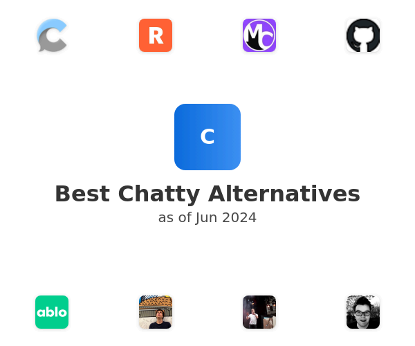 Best Chatty Alternatives