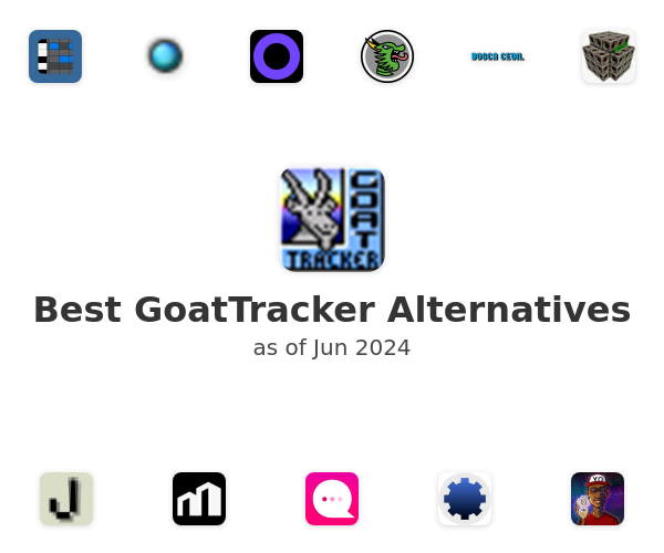 Best GoatTracker Alternatives