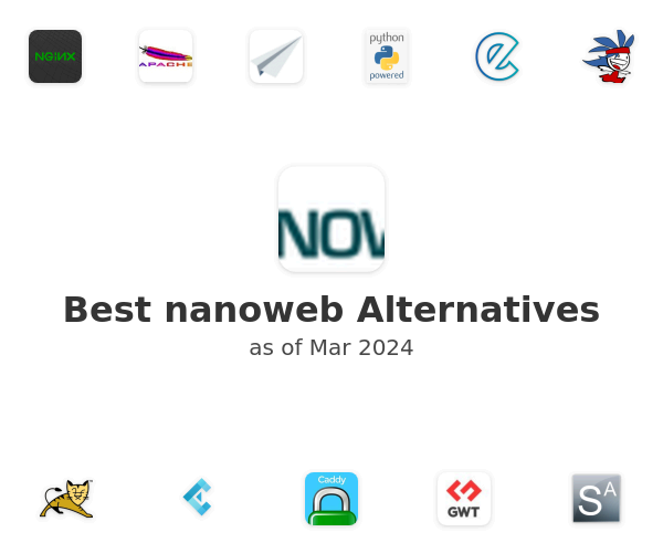 Best nanoweb Alternatives
