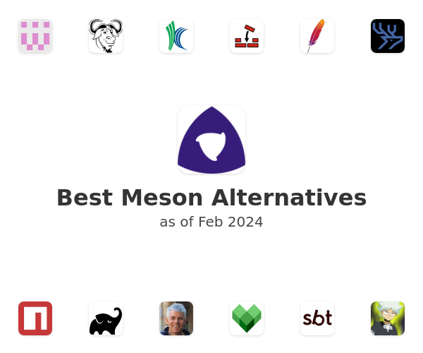 Best Meson Alternatives