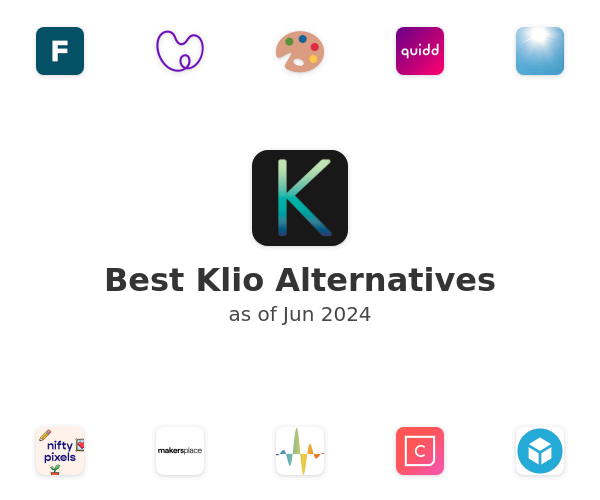Best Klio Alternatives