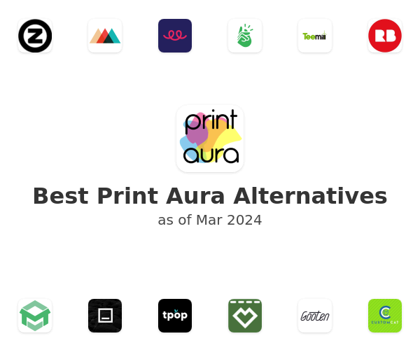 Best Print Aura Alternatives