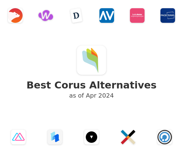 Best Corus Alternatives
