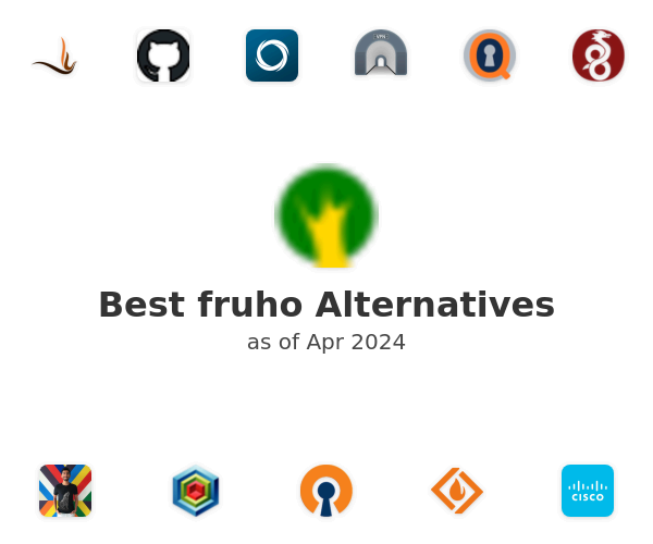 Best fruho Alternatives