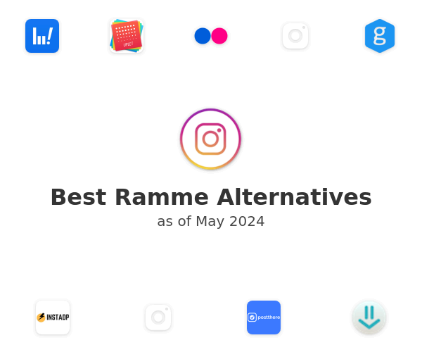 Best Ramme Alternatives