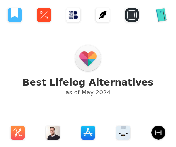 Best Lifelog Alternatives