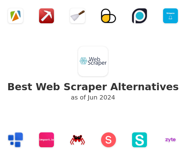 Best Web Scraper Alternatives