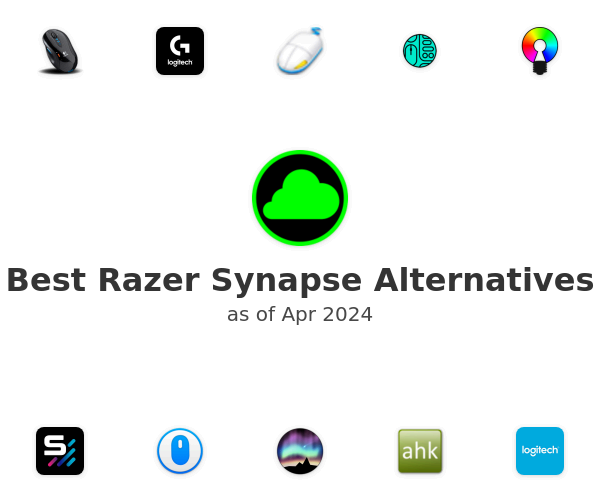 Best Razer Synapse Alternatives