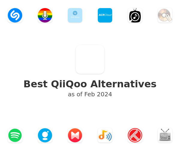 Best QiiQoo Alternatives