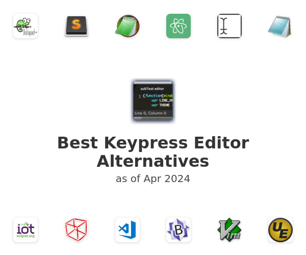 Best Keypress Editor Alternatives