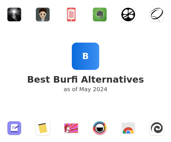 Best Burfi Alternatives