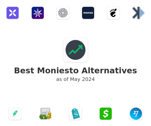 Best Moniesto Alternatives