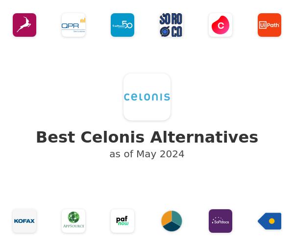 Best Celonis Alternatives