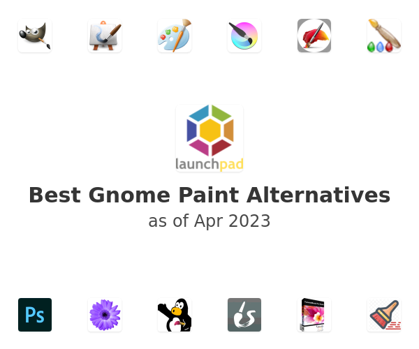 Best Gnome Paint Alternatives