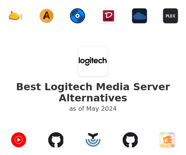 Best Logitech Media Server Alternatives