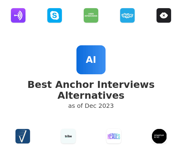 Best Anchor Interviews Alternatives