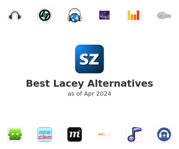 Best Lacey Alternatives