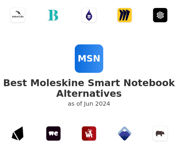 Best Moleskine Smart Notebook Alternatives