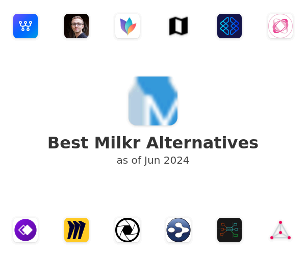 Best Milkr Alternatives