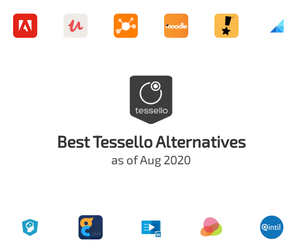 Best brightwavegroup.com Tessello Alternatives