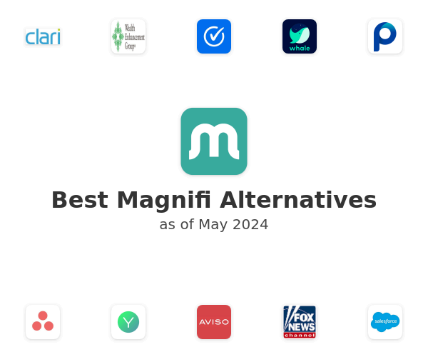 Best Magnifi Alternatives