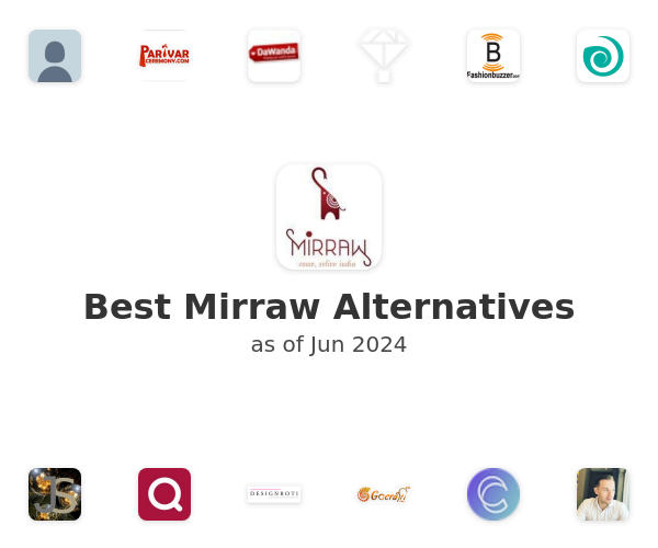 Best Mirraw Alternatives
