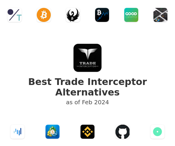 Best Trade Interceptor Alternatives