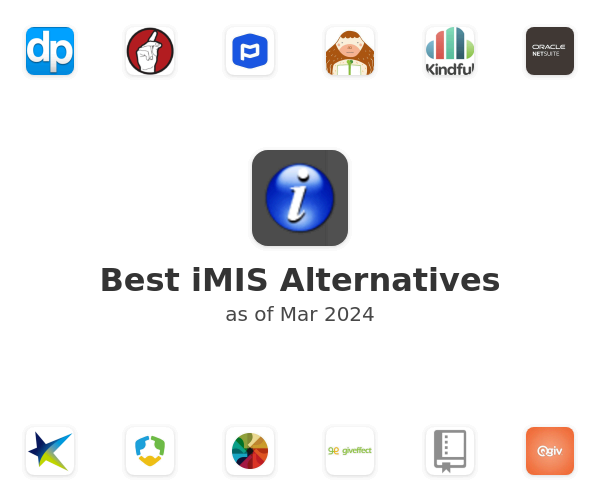 Best iMIS Alternatives