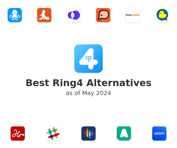 Best Ring4 Alternatives
