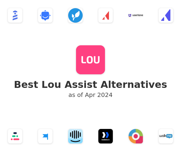 Best Lou Assist Alternatives