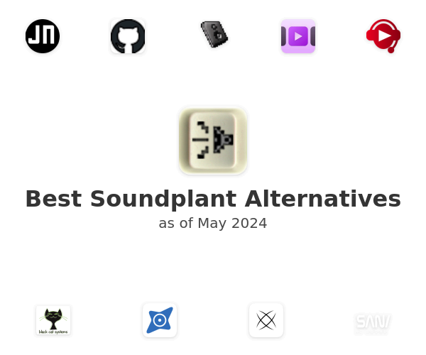 Best Soundplant Alternatives