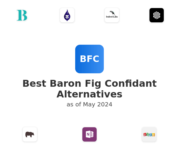 Best Baron Fig Confidant Alternatives