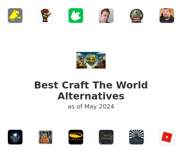 Best Craft The World Alternatives