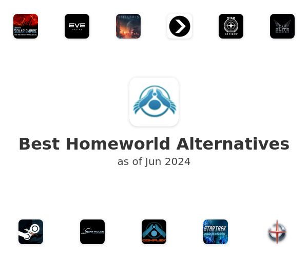 Best Homeworld Alternatives